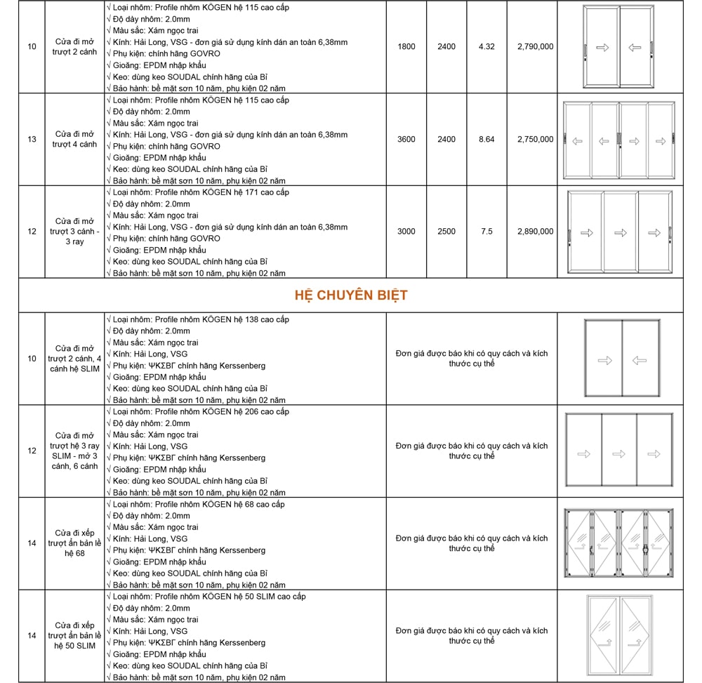 báo giá cửa nhôm kogen 2023