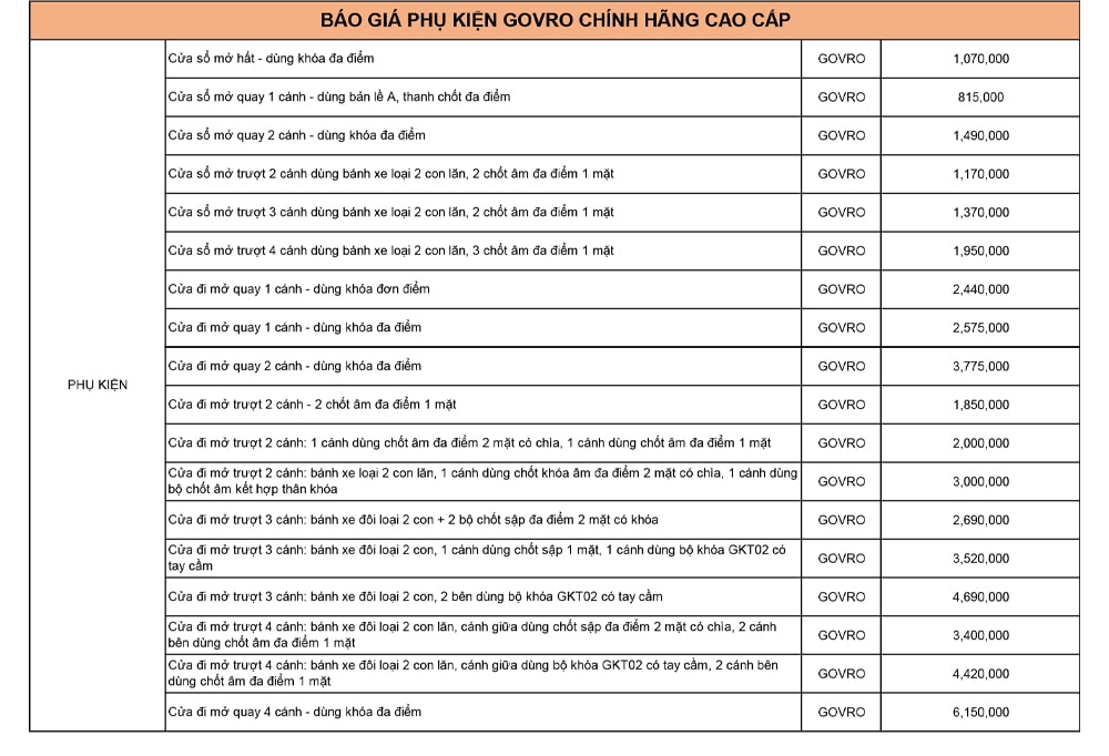 báo giá cửa nhôm kogen 2023